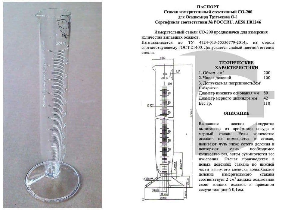 Измерительный стеклянный стакан СО-200. — 1