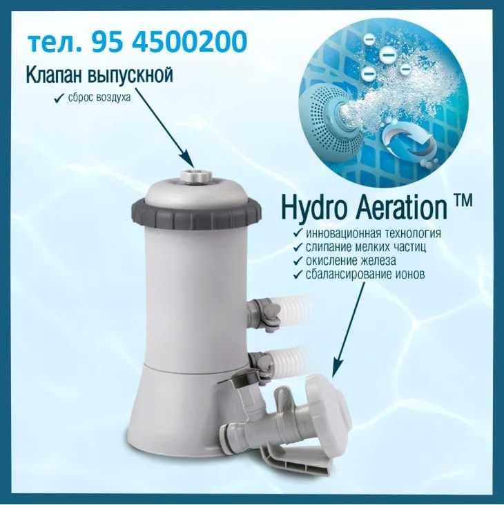 Картриджный фильтр-насос 3785л/ч, картридж А Intex 28638 — 2