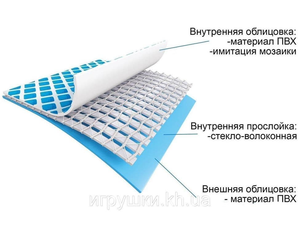 INTEX карскасный бассейн 450×220 300x200 basseyn baseyn basen stoyka — 3