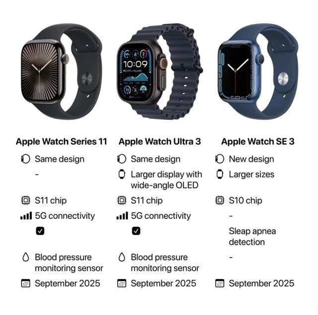 Apple Watch Se 3 40/44 mm • Часы • — 3