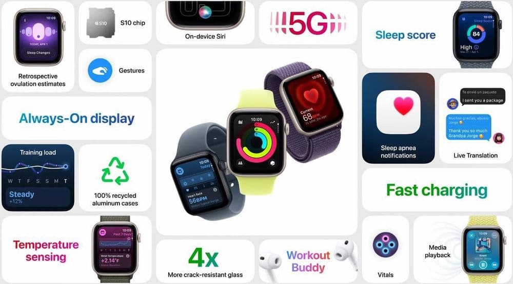 Apple Watch Se 3 40/44 mm • Часы • — 4