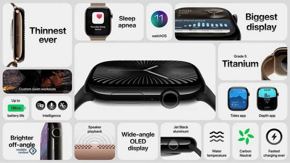 Новый Apple Watch Series 10/42 10/46 Generation  Часы — 7
