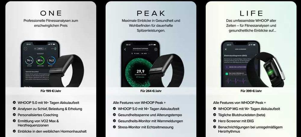 Новый моделы Whoop 5.0 • Фитнес браслет • — 5