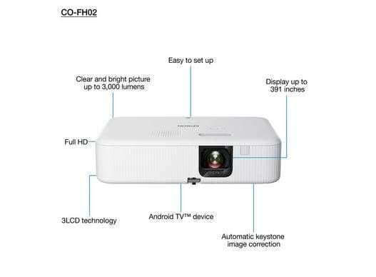 Проектор Epson CO-FH02 Скидки !!! Акция !!! — 2