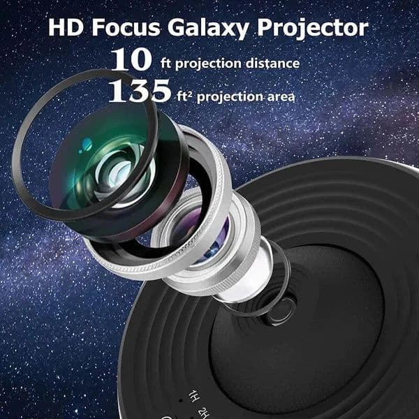 Проектор HD качество Galaxy 12+1 проекции — 4