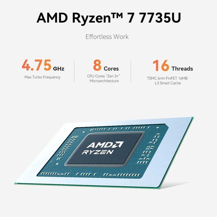 Mini PC Мини Пк Beelink EQR7 AMD Ryzen 7 7735U 32GB LDDR5 / 1TB SSD — 3