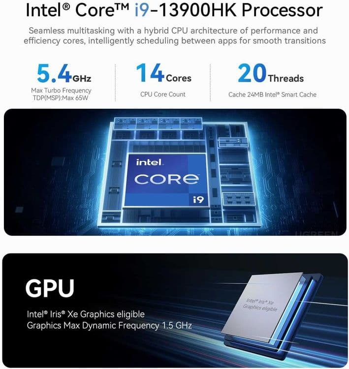 Mini PC Мини Пк Beelink GTI13 Intel Core i9 13900HK 64GB DDR5 2TB SSD — 8