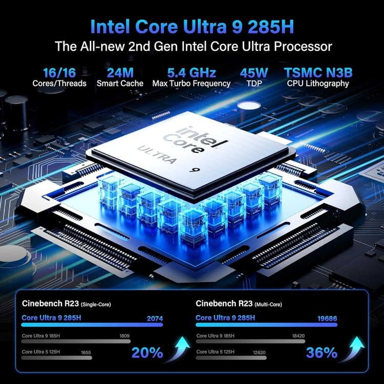 Мини ПК GEEKOM IT15 Intel Ultra 9 285H 32ГБ DDR5/ 2ТБ SSD — 6