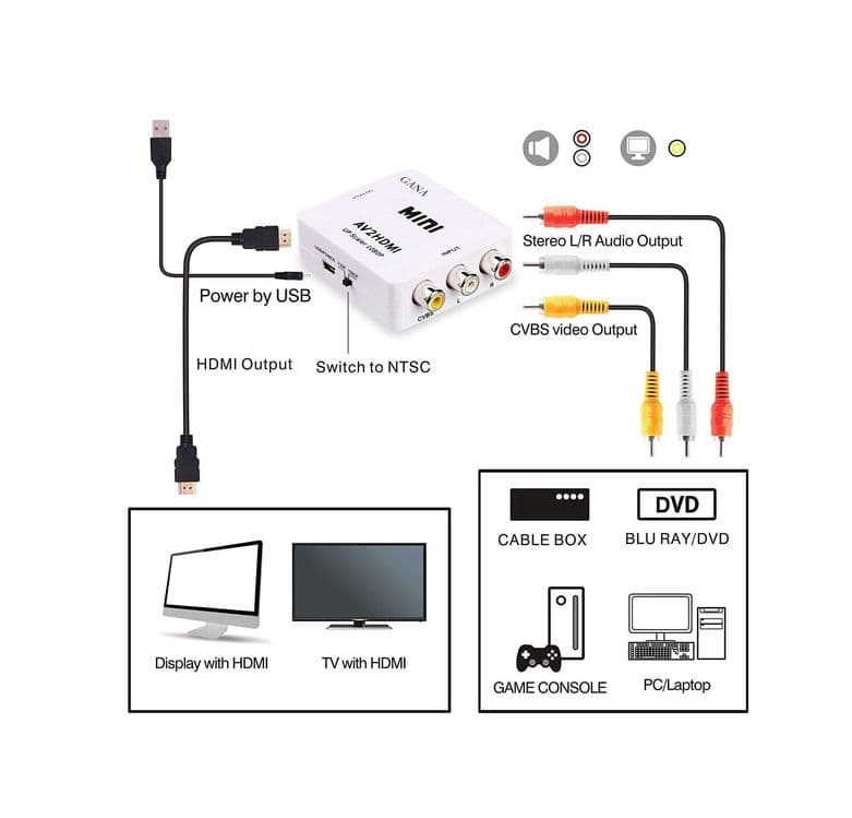 Конвертер HDMI к AV / AV к HDMI — 2