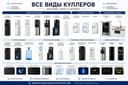 Куллеры больших ассортиментов разных фирм оптом с гарантией + доставка