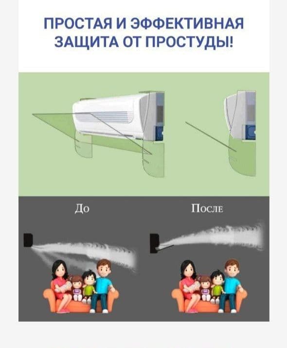 Защитные экраны для всех видов кондиционеров

Экран эффективно защищае — 3