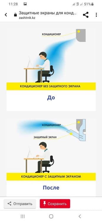 Защитные экраны для всех видов кондиционеров

Экран эффективно защищае — 5