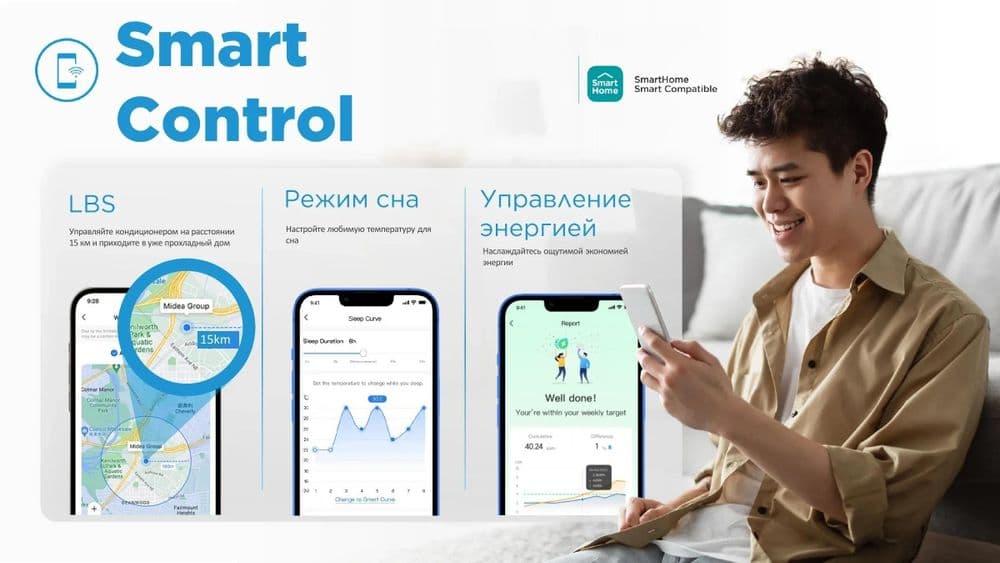 Хит продаж кондиционер Midea AlbaPro 12000BTU. Yangi kansaner AlbaPro — 5