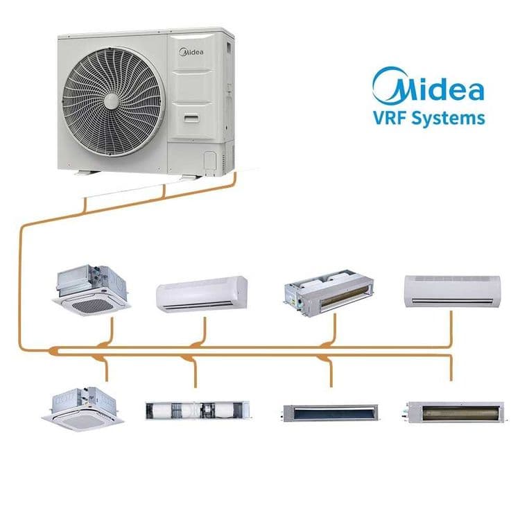 MV8M-100WV2HN1 Кондиционер Midea — 1
