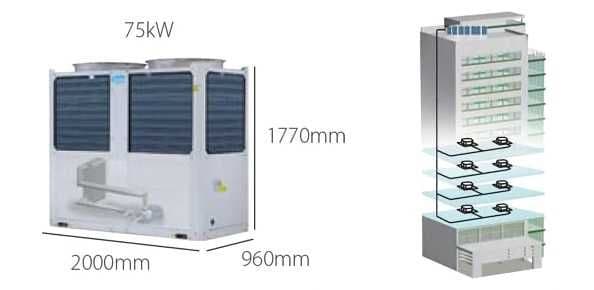 MC-SS130-RN1TL Кондиционер Midea — 1