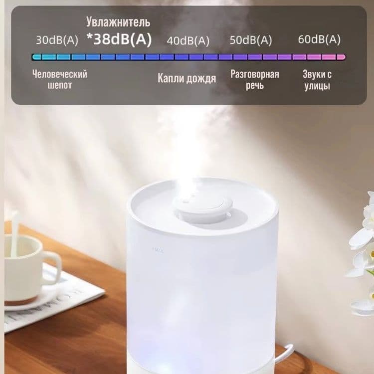 Увлажнитель воздуха для дома для офиса — 6