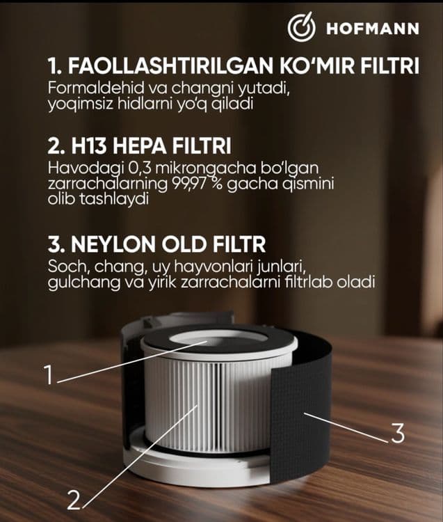 Очиститель и увлажнитель 2in1.Hofmann havo tozalagich namlagich — 6