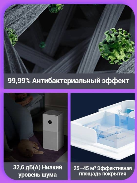 Xiaomi 4 lite. Очиститель. от 27 до 43 квадрат•. Гарантия . — 8