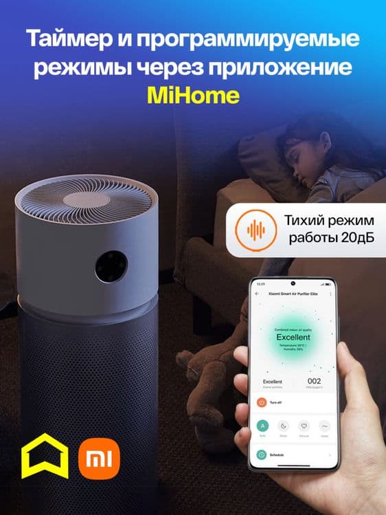 Xiaomi Elite 125 кв м. Глобал премиум очиститель. Гарантия. — 3