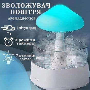 увлажнителя с пультом, аромадиффузора и Bluetooth колонки — 2