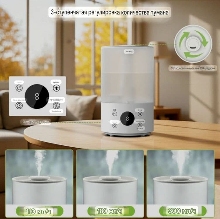 Увлажнитель воздуха большая ёмкость 4000 ml  с ДУ пультом — 3