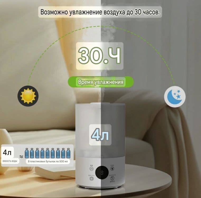 Увлажнитель воздуха большая ёмкость 4000 ml  с ДУ пультом — 4