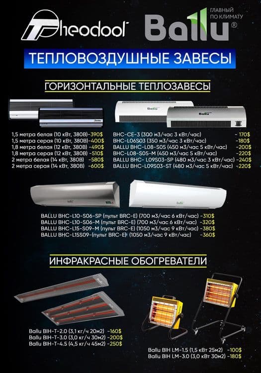 Тепловые завесы ballu производство Россия — 1