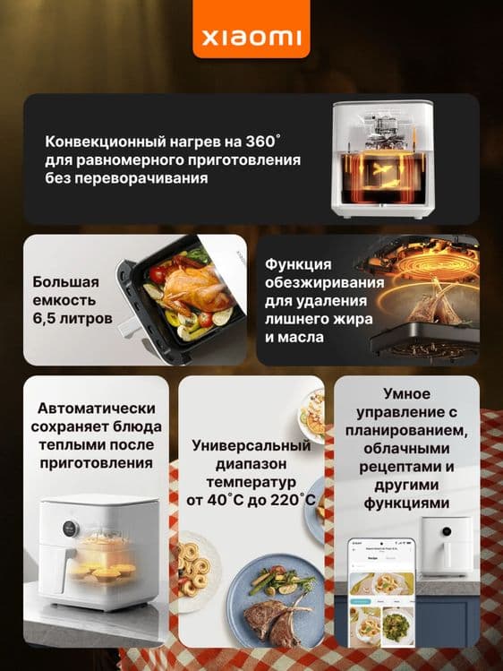 Xiaomi aerogrill 6.5 litr. Smart. Аэрогриль xiaomi 6.5 литров. — 7