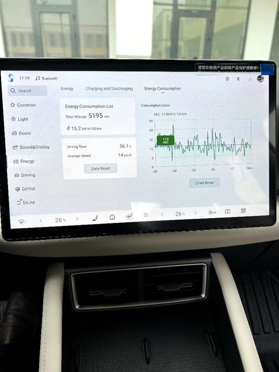 BYD Yuan up full smart  20500$ — 8