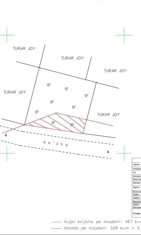 Продаётся земя 4.67 соток кадастре захват 0.61  от бетонки 200 метр — 1