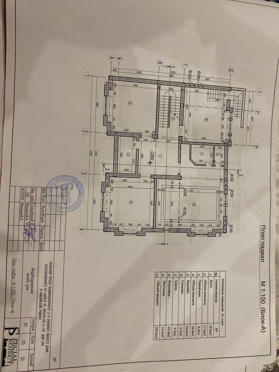 Саниф,Дурмень!Про-ся 5-соток земельный участок под строительство и.т.д — 5