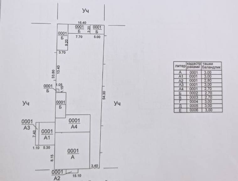 АК ПРОДАЕТСЯ ДОМ

УЧАСТОК 9.1 СОТКА
Мирзо Улугбекский район 
Паркентск — 1