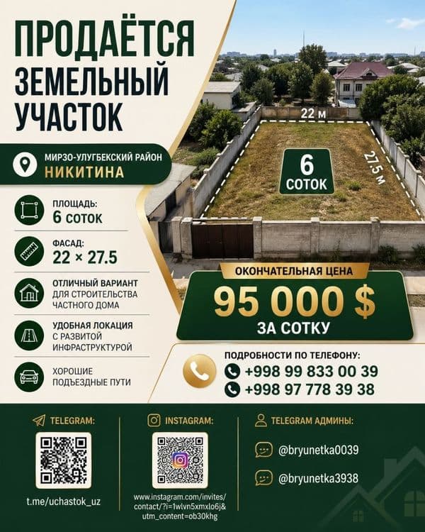 Никитина, Максим Горкий продается земельный участок 6-соток — 1