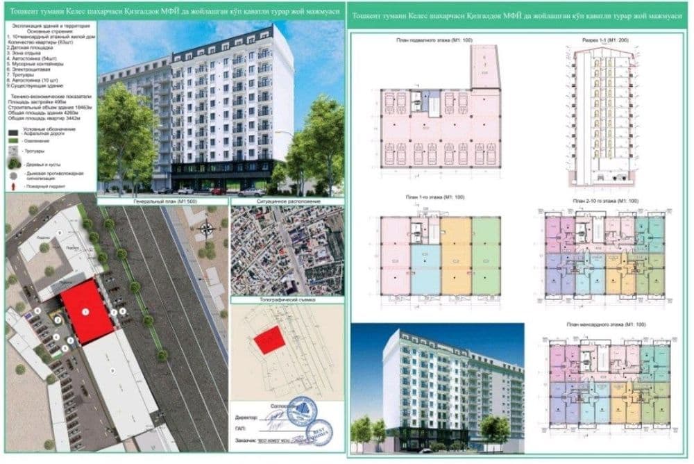 Продается участок под строительство ЖК келес 
- Район: Ташкентская обл — 1