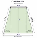 НОВОМОСКОВСКАЯ Срочно! Участок в центре города! 1,4 сотки
