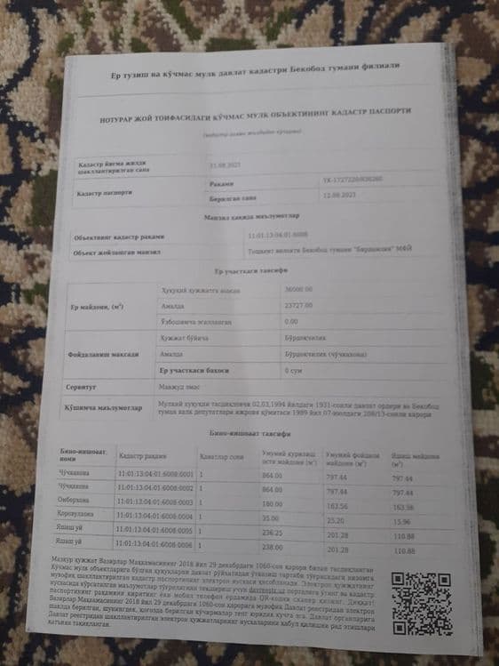 Tayyor ferma, mol, qo'y, barcha turdagi jonivorlar uchun. 2,3 gektar — 2