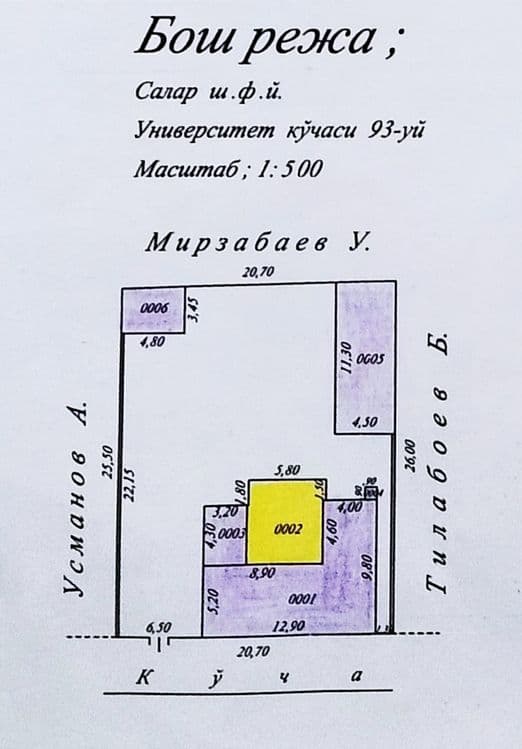 5.3 соток уй сотилади — 1