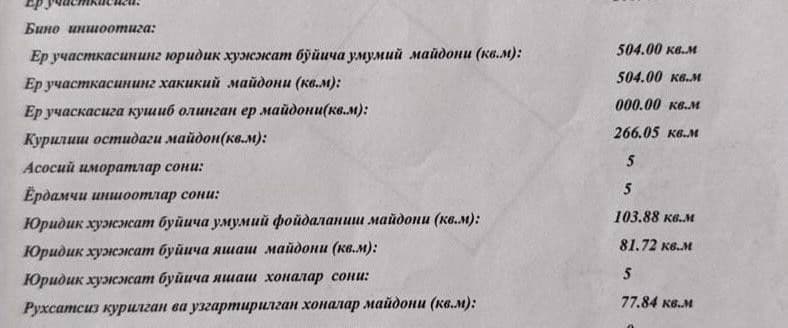 Продаётся участок — 1