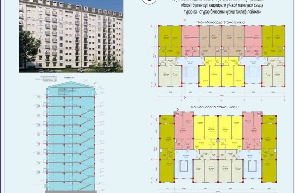 Продается земельный участок под строительство ЖК:
- Ташкентская област — 1