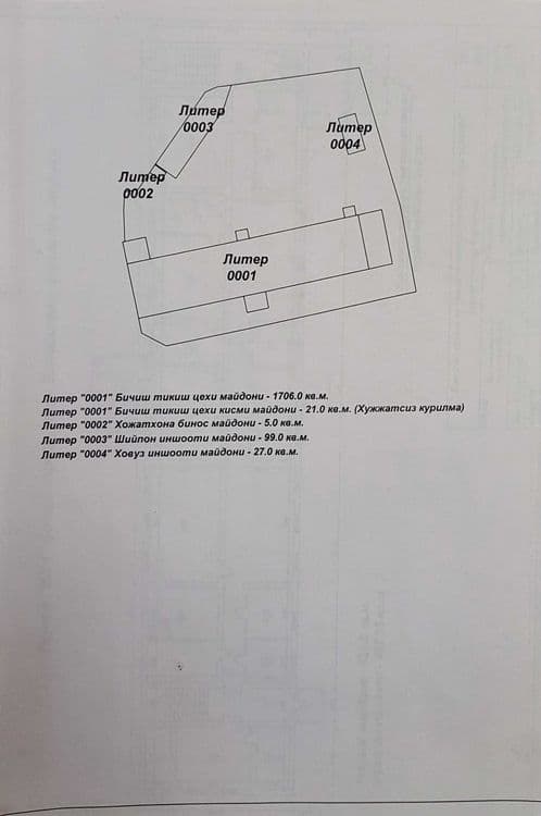 Продоажа или Аренда Нежилое здание Arenda bino — 6