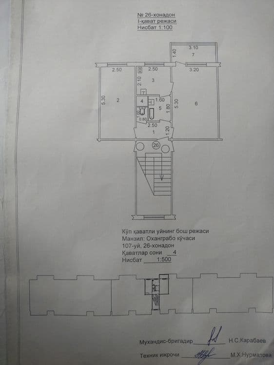 Срочно продается — 1