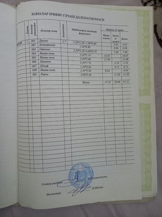 Zangiota Mesakanbinatda Dòm sotladi 3 xonali — 2
