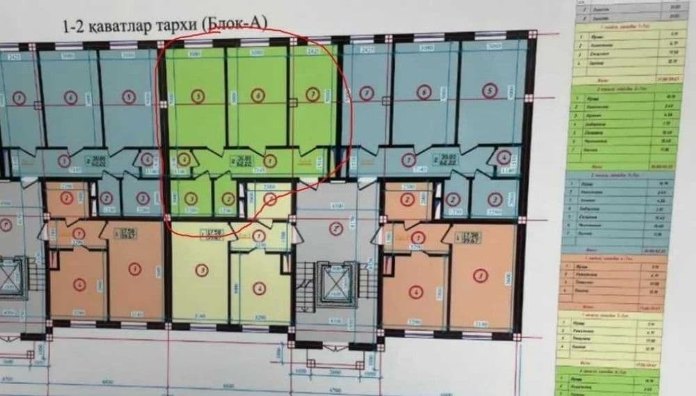 ЖК ЭЛИТ 2/5/9 Разделка 65м² Продаётся квартира Дустлик-2 — 1