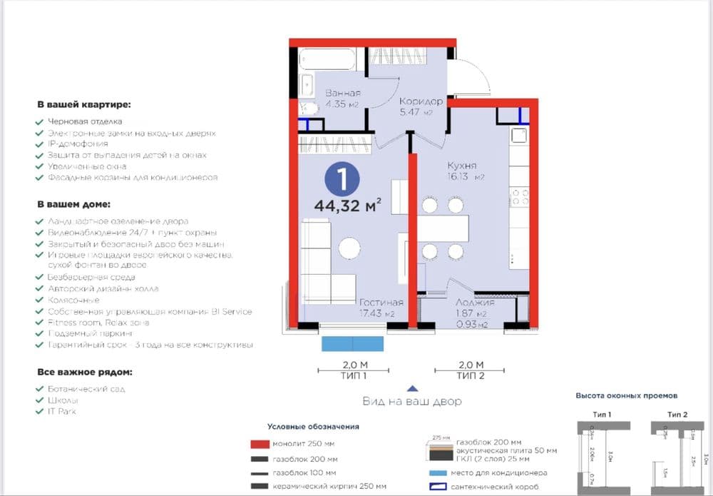 Продается своя квартира в новостройке NRG BI GROUP  BOTANIKA SAROYI — 3