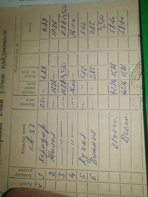 Продаётся 3х комнатная квартира — 2