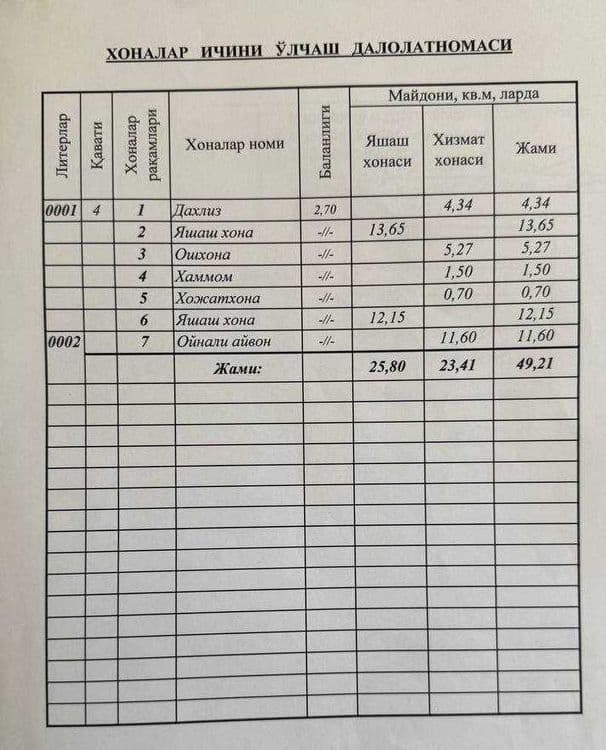Продается Ц4 2/4/4 — 2