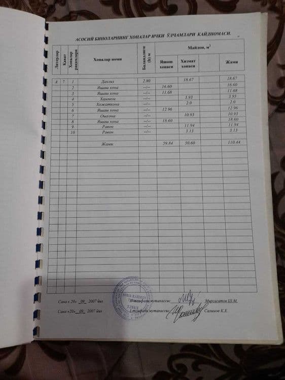 Уй сотилади  жихозлари билан Метро Беруний якинида  9/4/7 — 7
