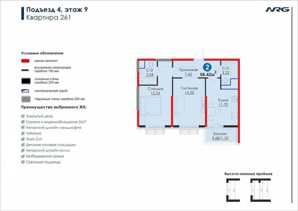 *NRG MEROS 2ком квартира До Ц-1 и ЖК Infinity 5 мин,Инвестиция — 1