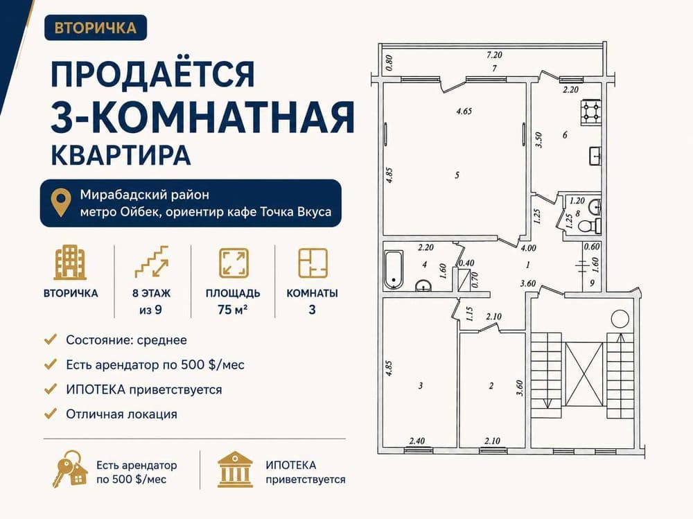 3-комнатная 75 м² — метро Ойбек, ориентир кафе Точка Вкуса — 1