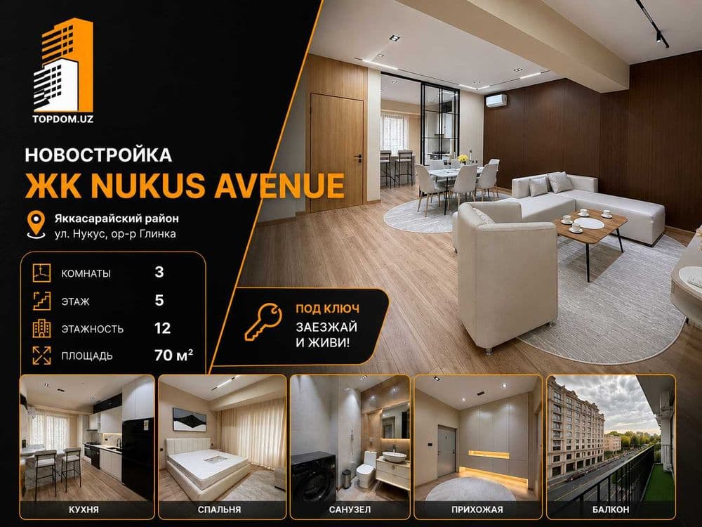 3-комнатная 70м² ЖК Nukus Avenue | ул. Нукус Глинка | Авторский ремонт — 1